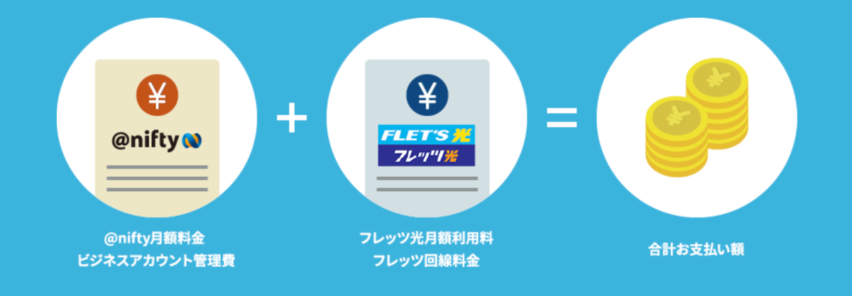 @nifty光ライフwithフレッツの法人向け料金プラン