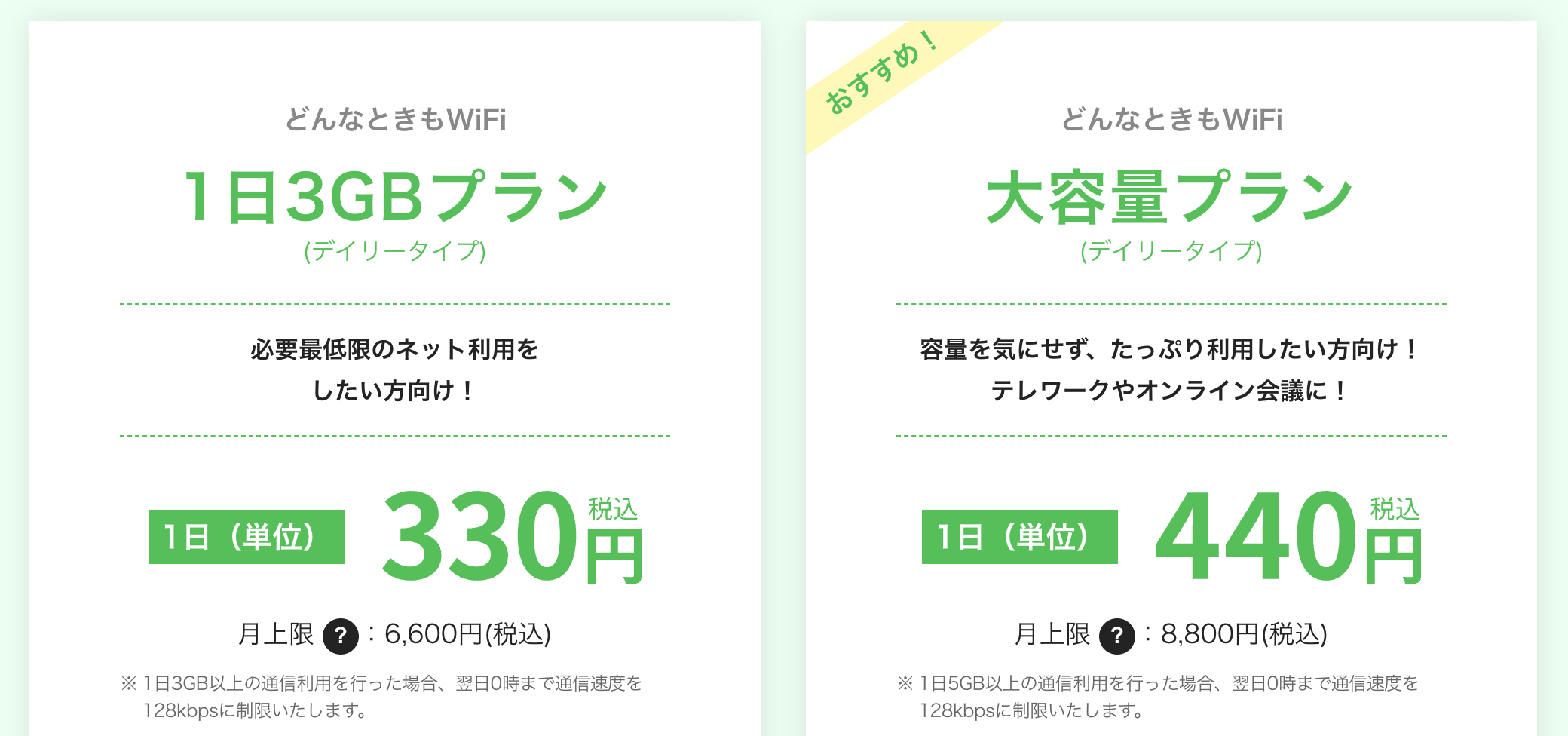 どんなときもWiFi for レンタル