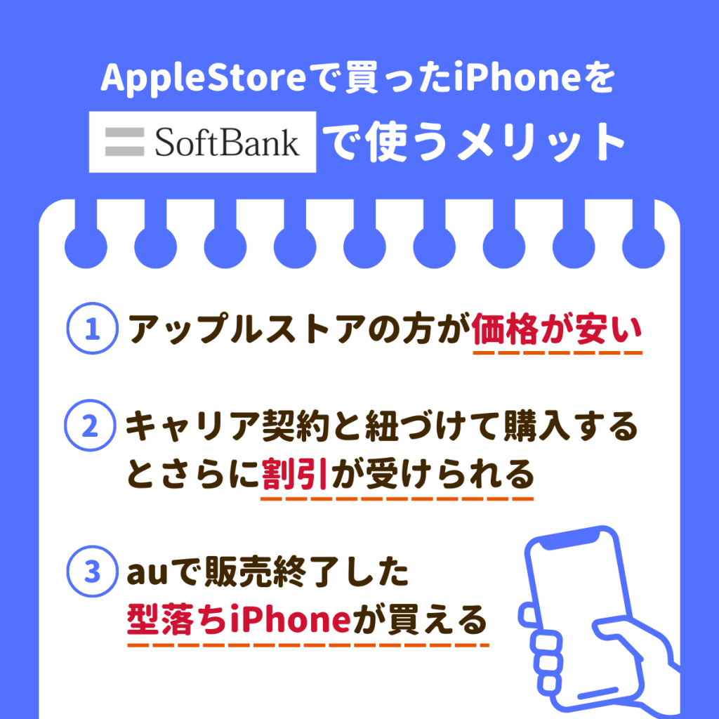 AppleStoreで買ったiPhoneをソフトバンクで手続きする方法│ひかりチョイス