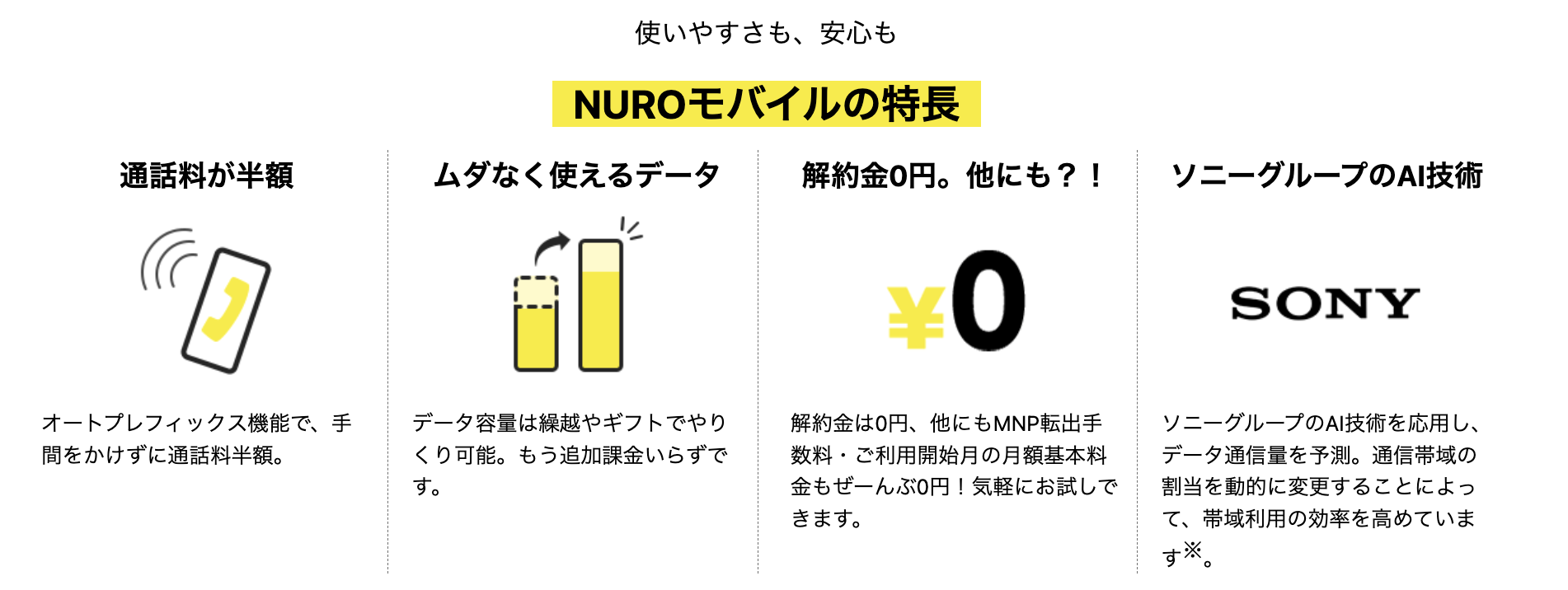 【公式】格安SIM・スマホのNUROモバイル