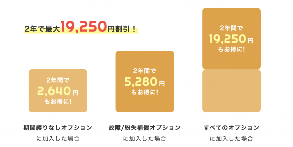 【公式】E-!WiFi (イーワイファイ)　3ヶ月おまとめ払いで毎月330円引き！オプション加入でオトクに使える業界最安級モバイルWiFi