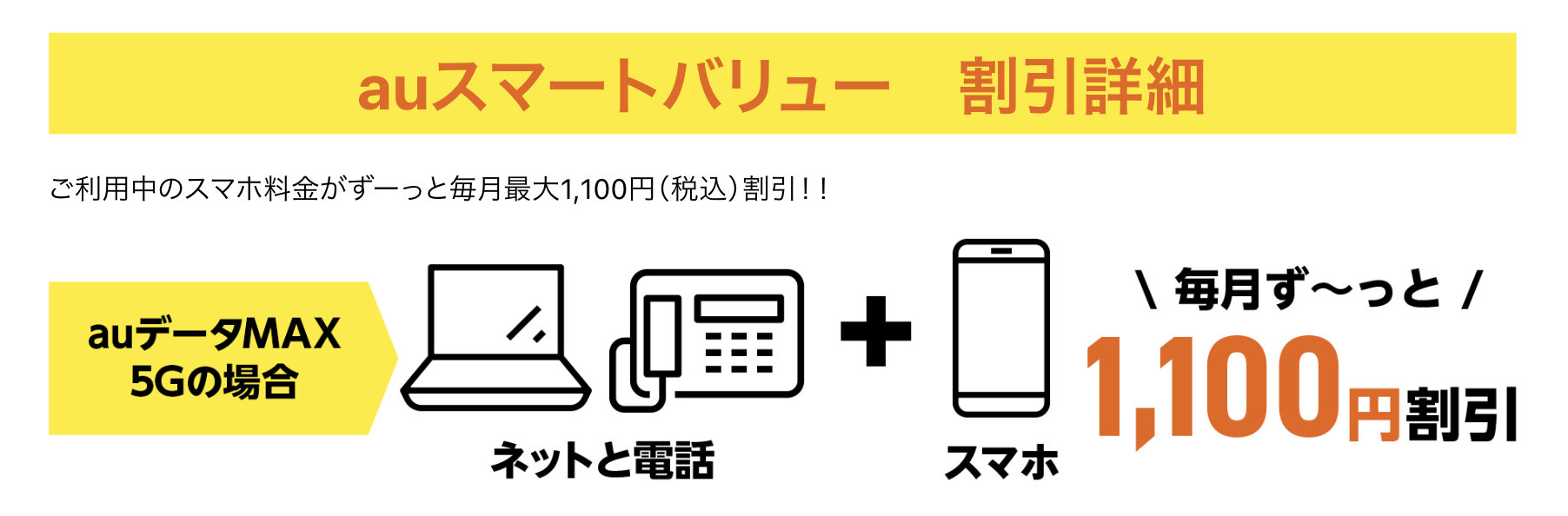 【公式】auひかり GMOとくとくBB | 高額キャッシュバック特典付き