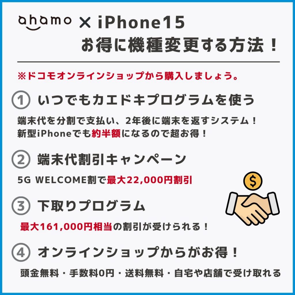 iPhone15をahamoでお得に機種変更する方法