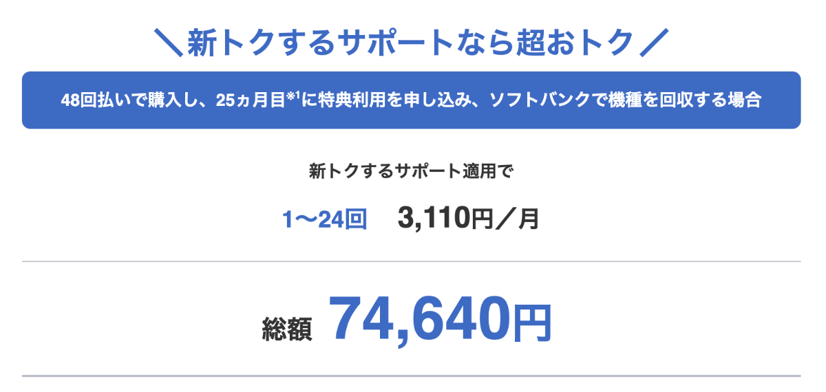 新トクするサポート適用時のiPhone15の価格