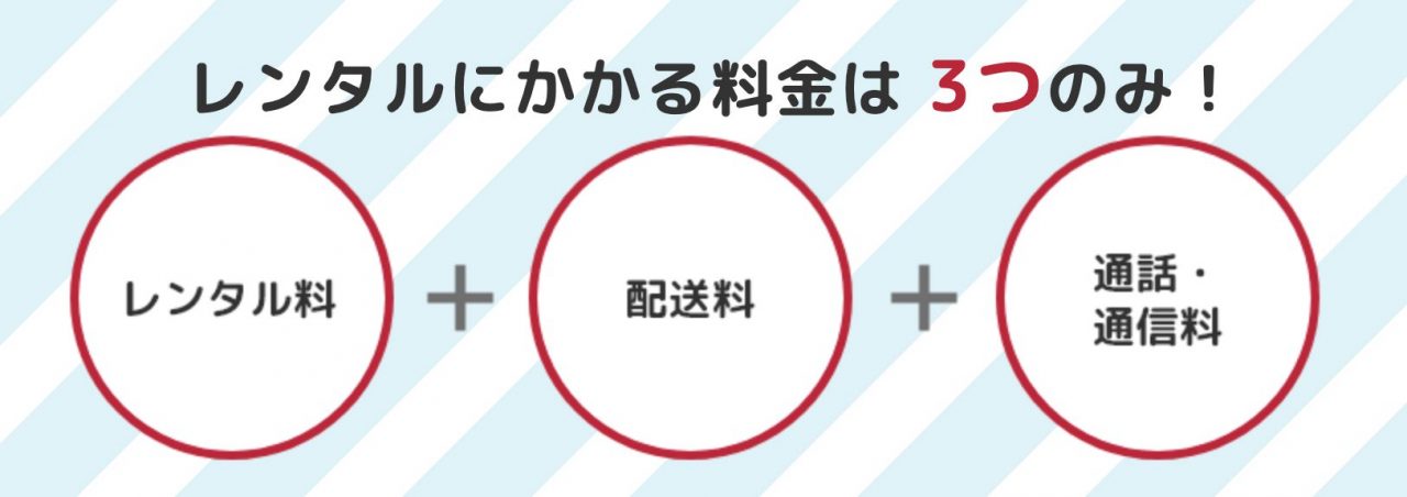 ドコモCS 携帯電話レンタルサービスフォーム