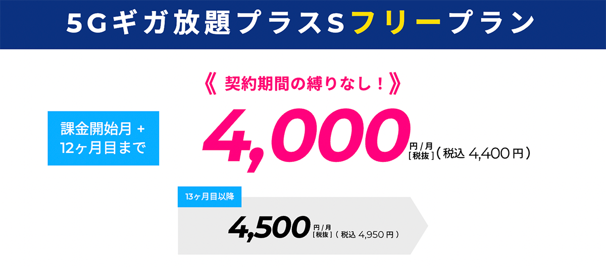 【公式】ZEUS WiMAX｜5G対応、容量無制限のWiMAX（ワイマックス）