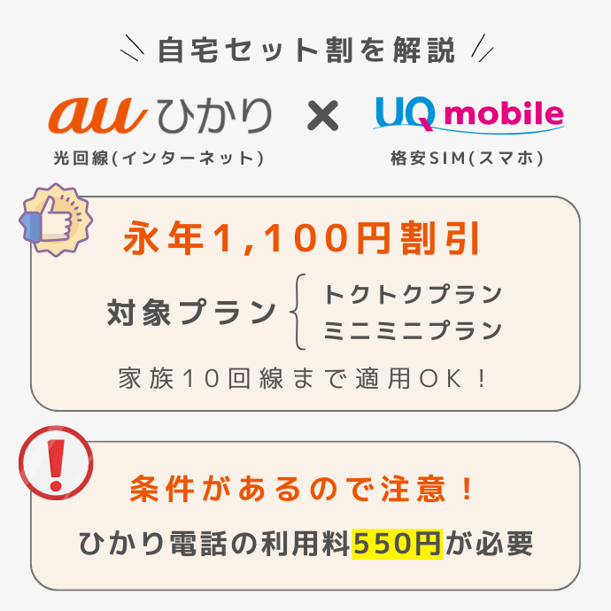 auひかりとUQモバイルの自宅セット割を解説