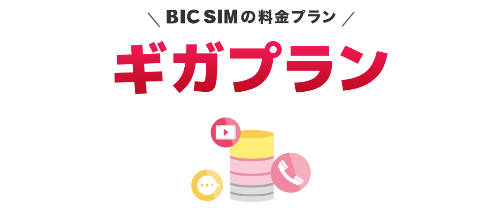 BIC SIMのギガプラン（概要）