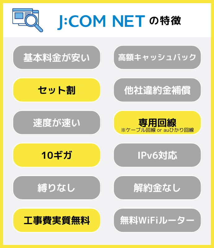 J:COM NETの特徴