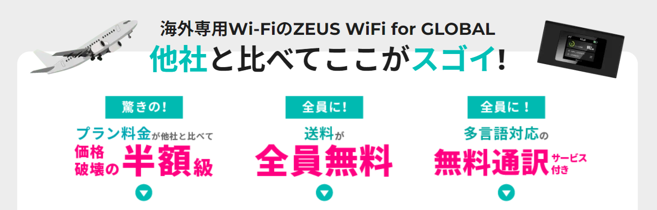 ZEUS WiFi for GLOBAL