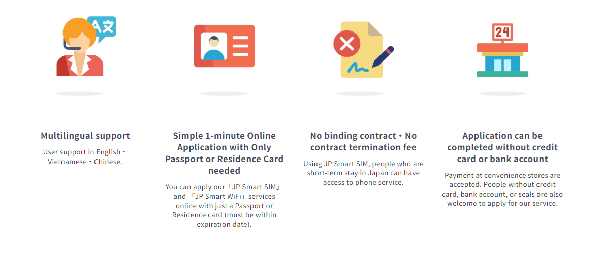 JP SMART SIMのおすすめポイント