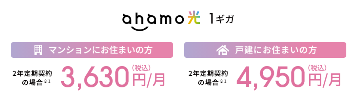 ahamo光1ギガプランの月額料金