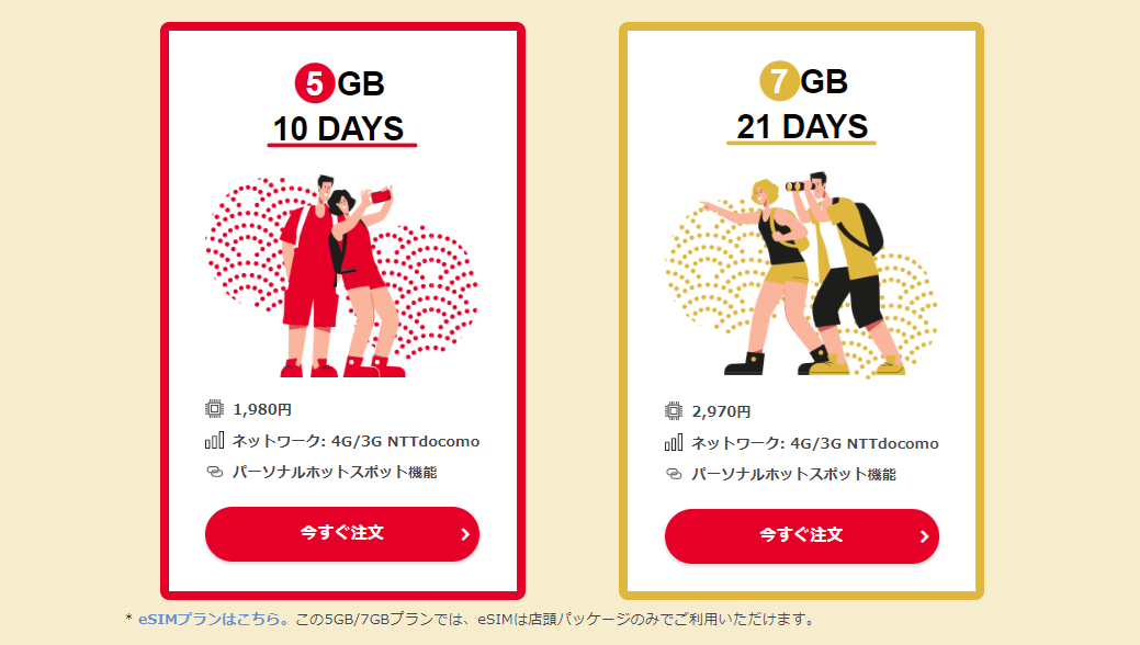 b-mobileVisitorSIMの料金概要