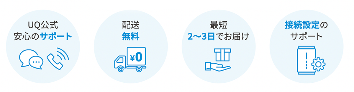 【公式】UQ WiMAXオンラインショップ｜工事不要の高速Wi-Fi