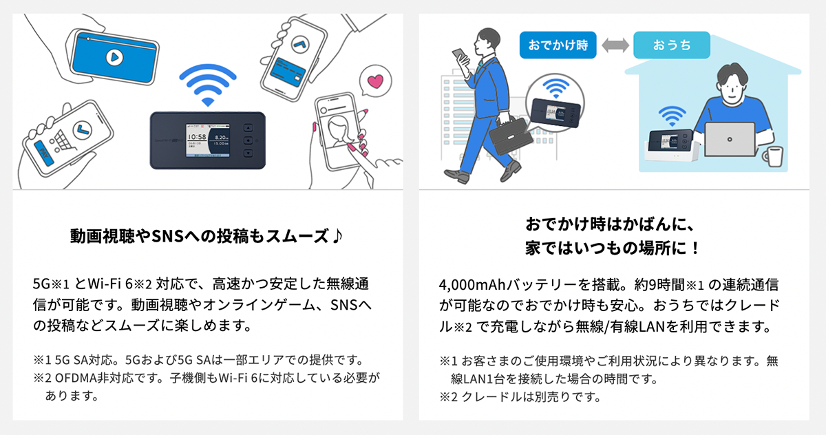 「BIGLOBE WiMAX +5G」WEB広告特典