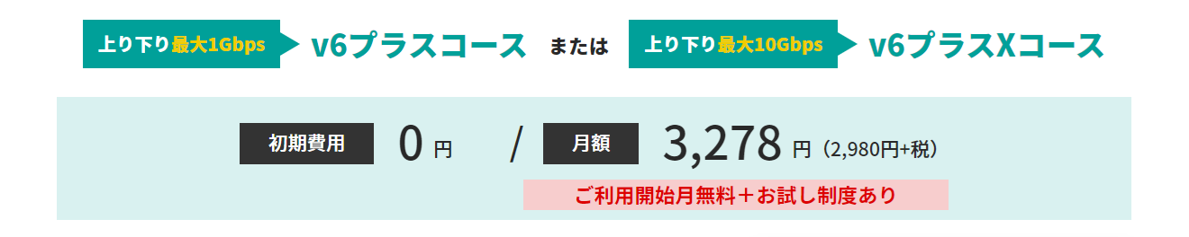 Gaming+の料金概要