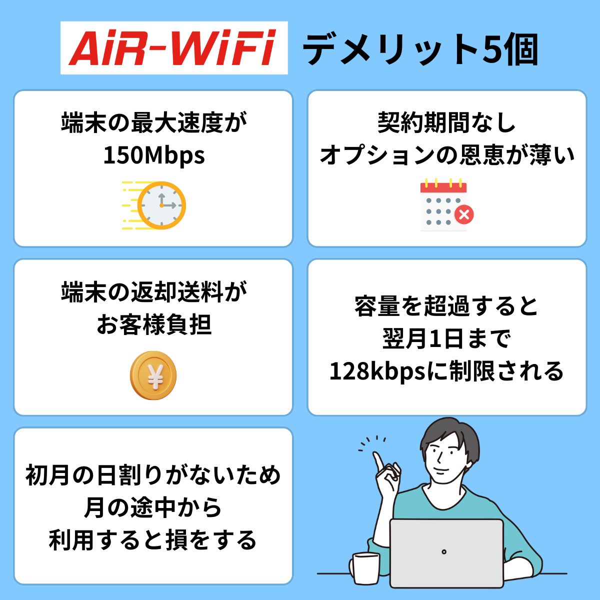 Air-WiFiのデメリット