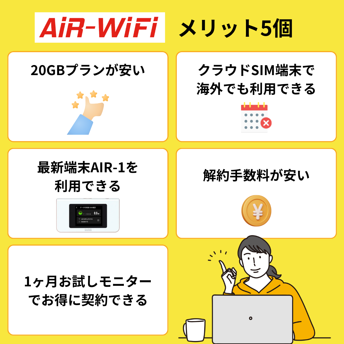Air-WiFiのメリット