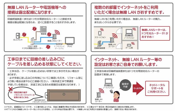 ドコモ光 注意点