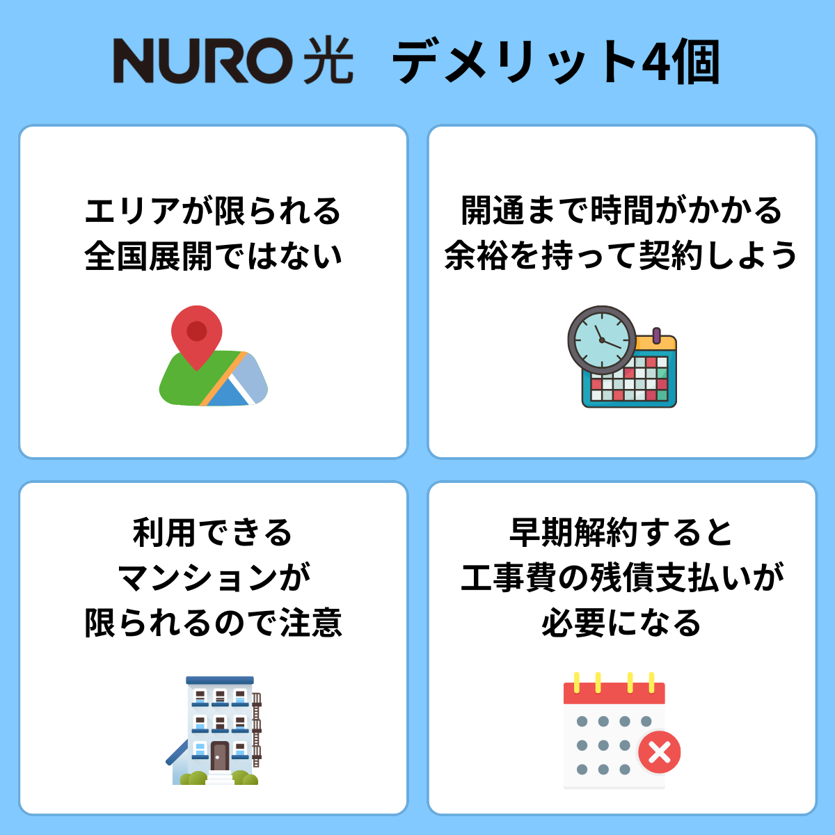 NURO光のデメリット4個