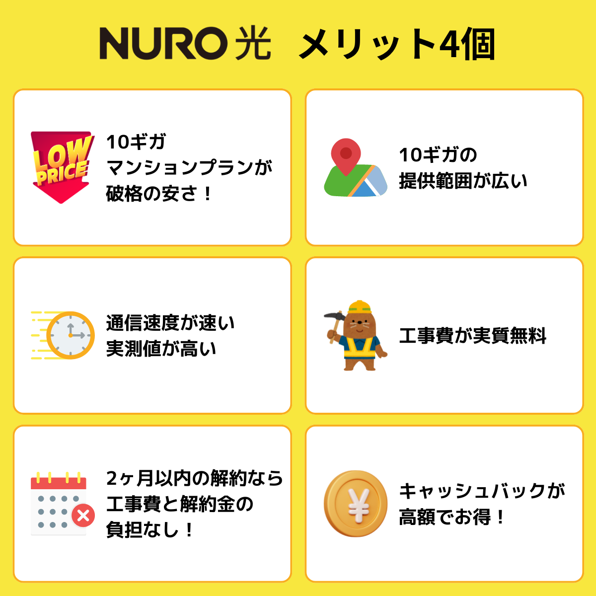 NURO光のメリット6個