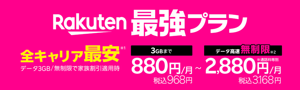 楽天モバイルの最強プラン概要バナー