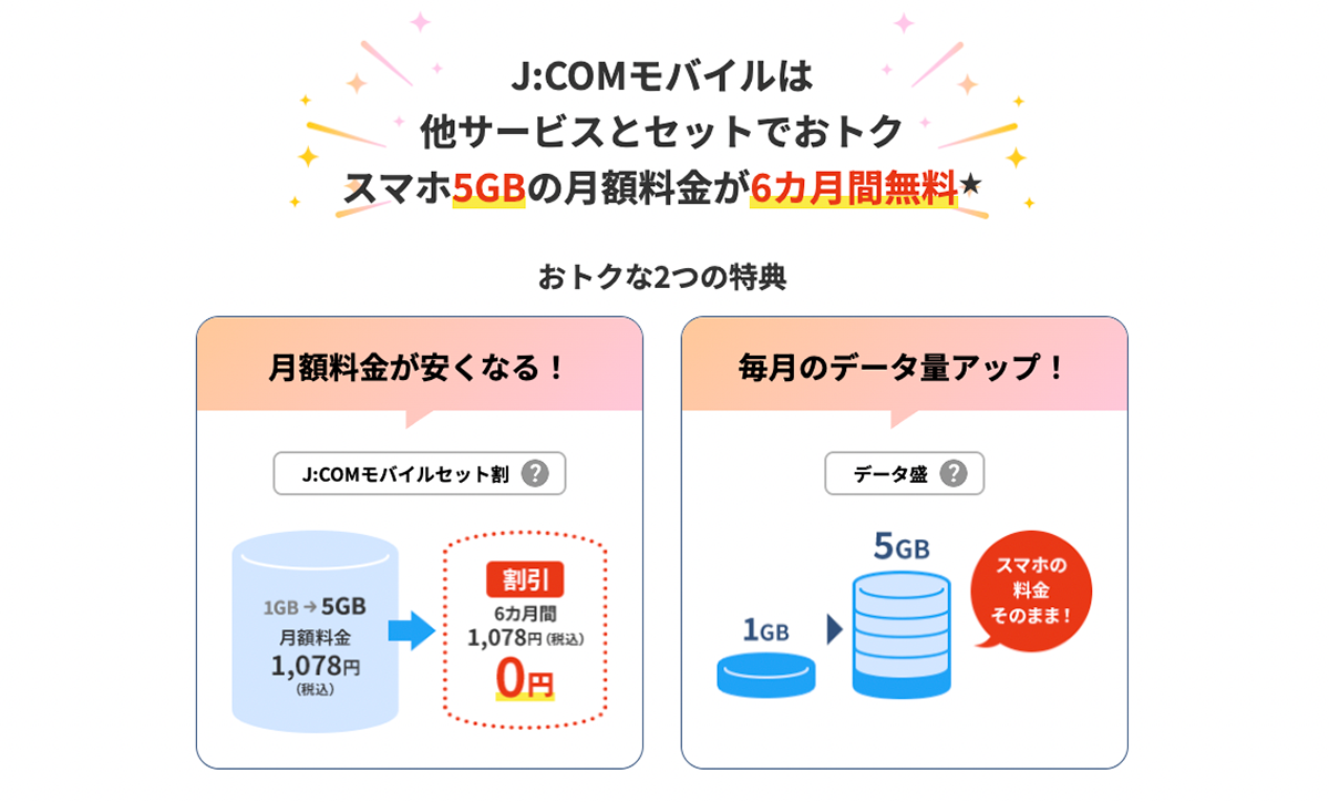 J:COMモバイルセット割