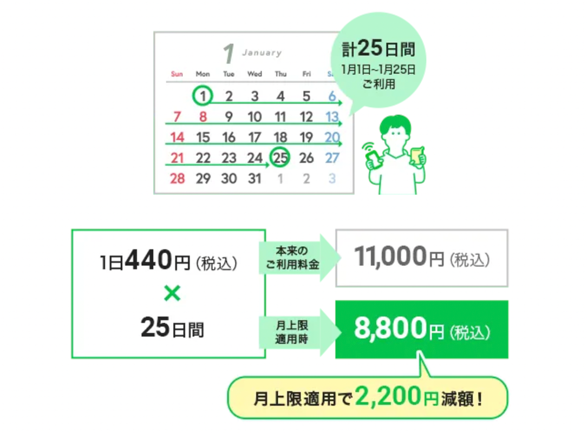 【公式】どんなときもWiFi for レンタル | 1日330円～ポケットサイズWiFi