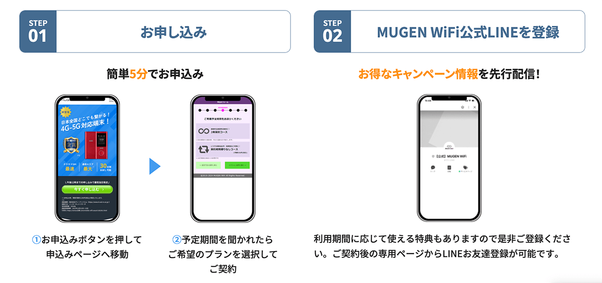 MUGEN WiFi プレミアムクラブ