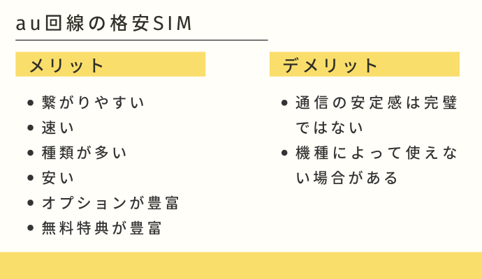 au回線のメリット・デメリット