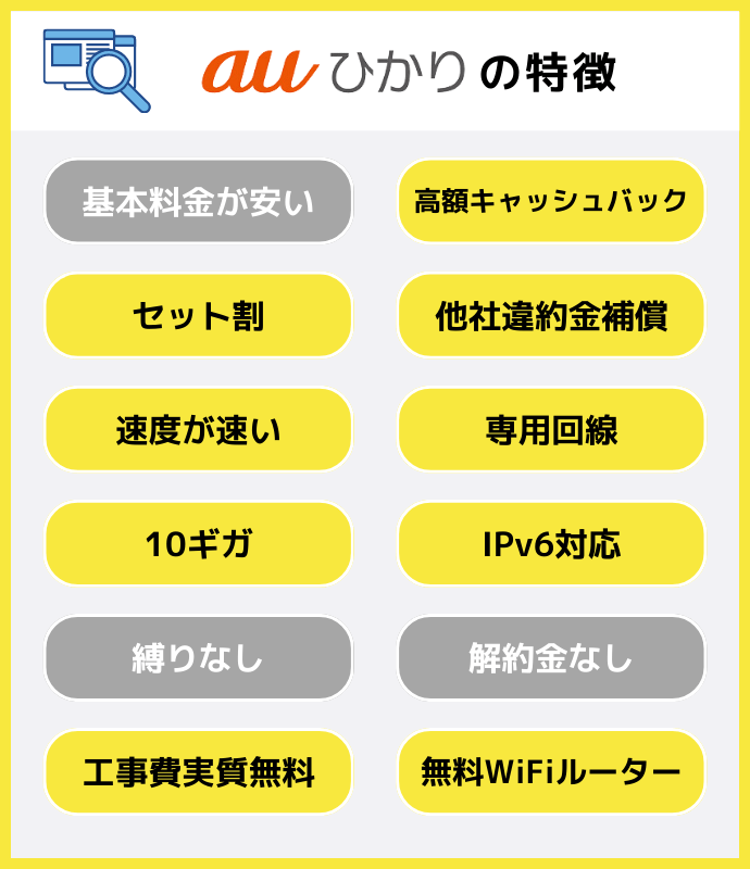 auひかりの特徴