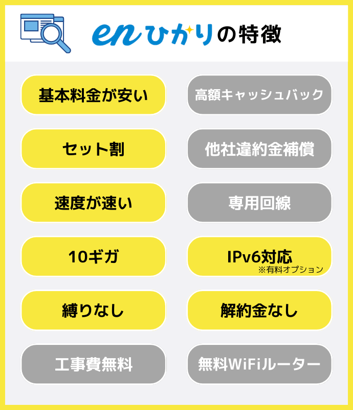 enひかりの特徴