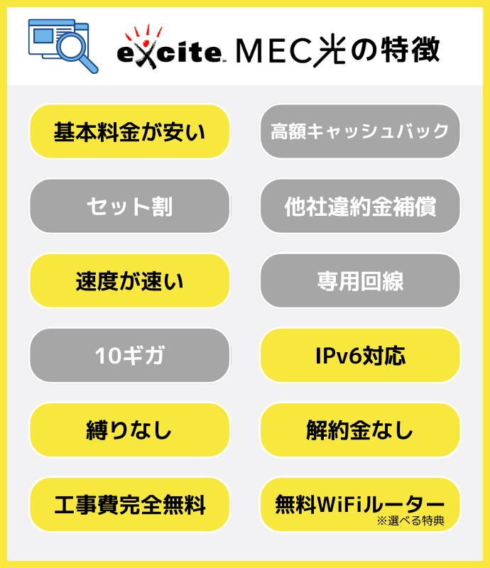 エキサイトMEC光の特徴