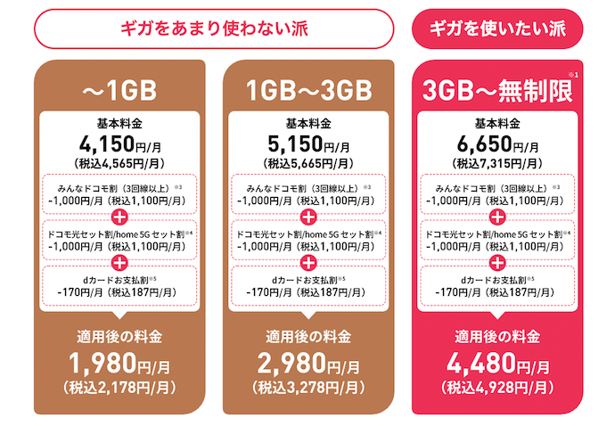 eximoの料金プラン