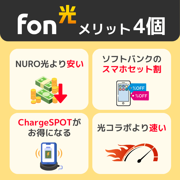 Fon光のメリット