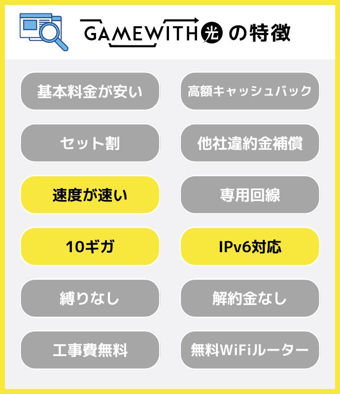 GameWith光の特徴