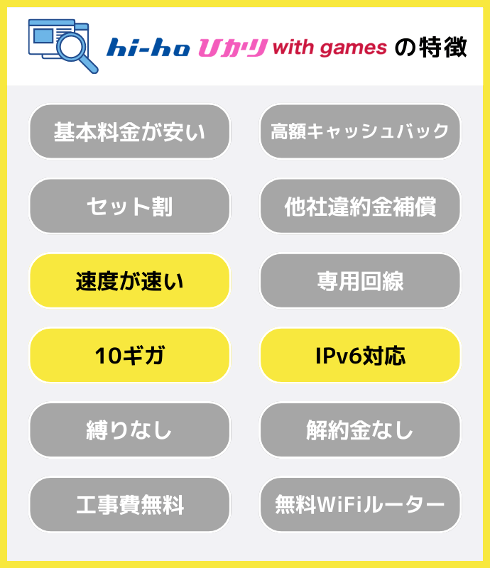 hi-hoひかり with gamesの特徴