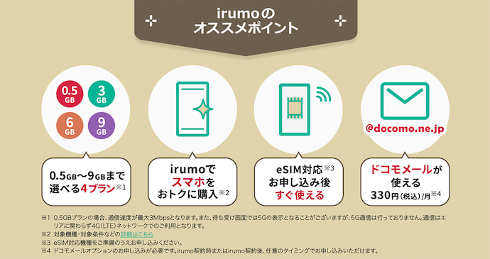 irumoでスマホ代を抑えたいなら | irumo