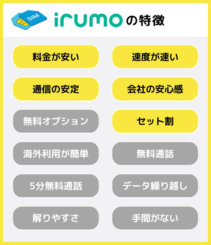 irumoの特徴