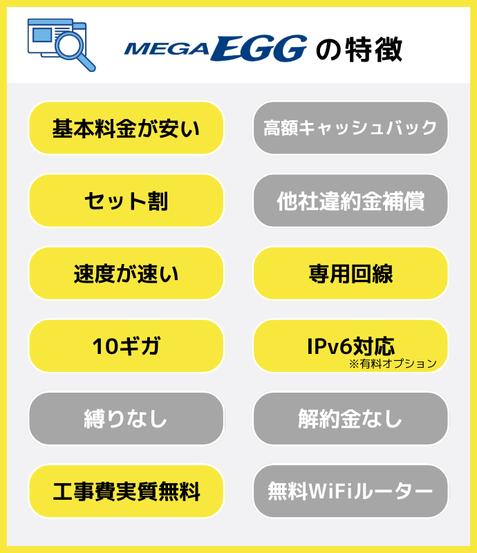 メガエッグ光の特徴