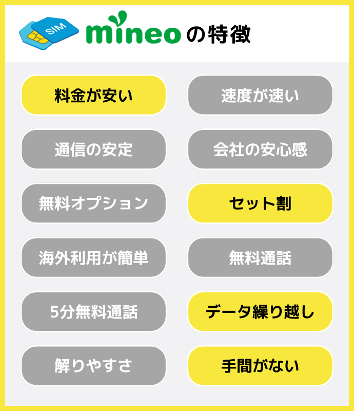 mineoの特徴