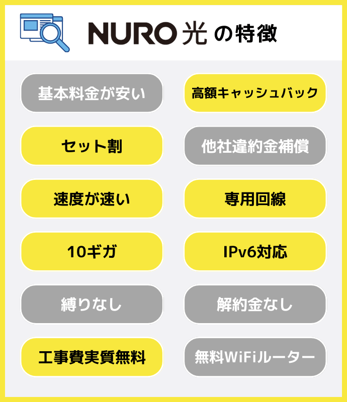 NURO光の特徴