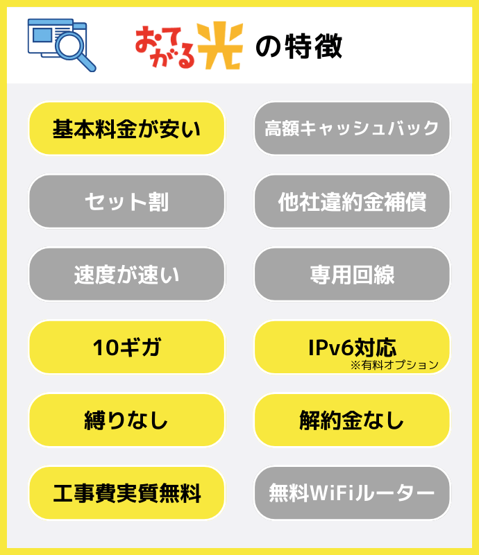 おてがる光の特徴