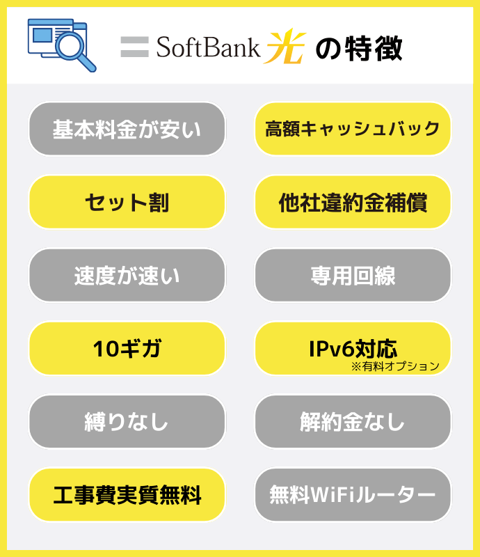 ソフトバンク光の特徴