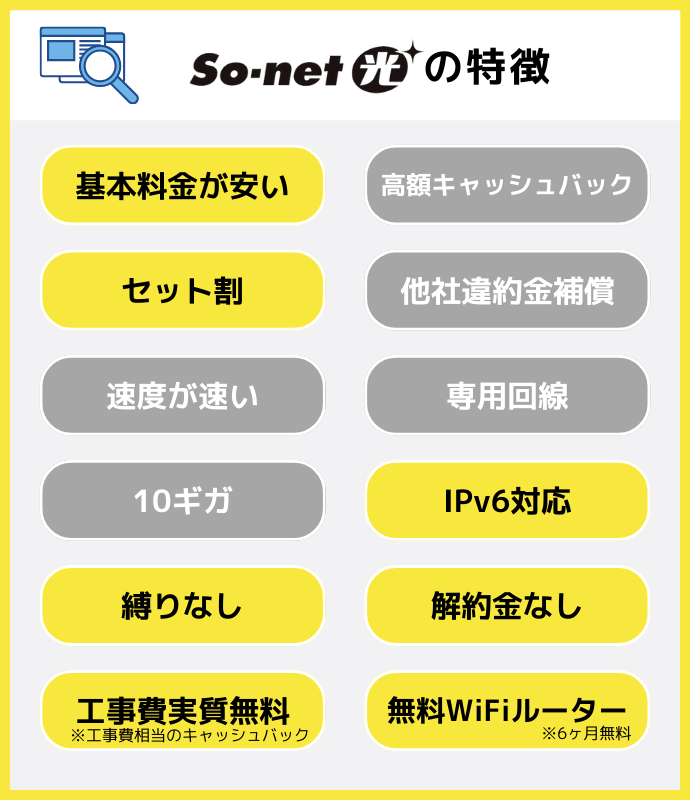 So-net光の特徴