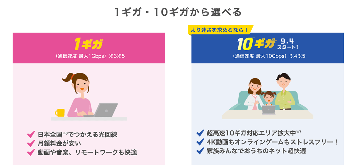 IIJmioひかり・10ギガ キャンペーンサイト