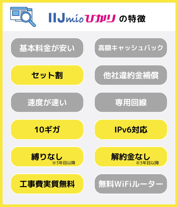  IIJmiohひかりの特徴