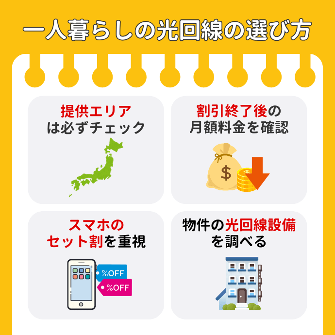 一人暮らしの光回線の選び方