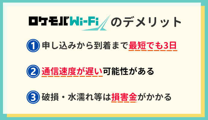 ロケモバWi-Fiのデメリット