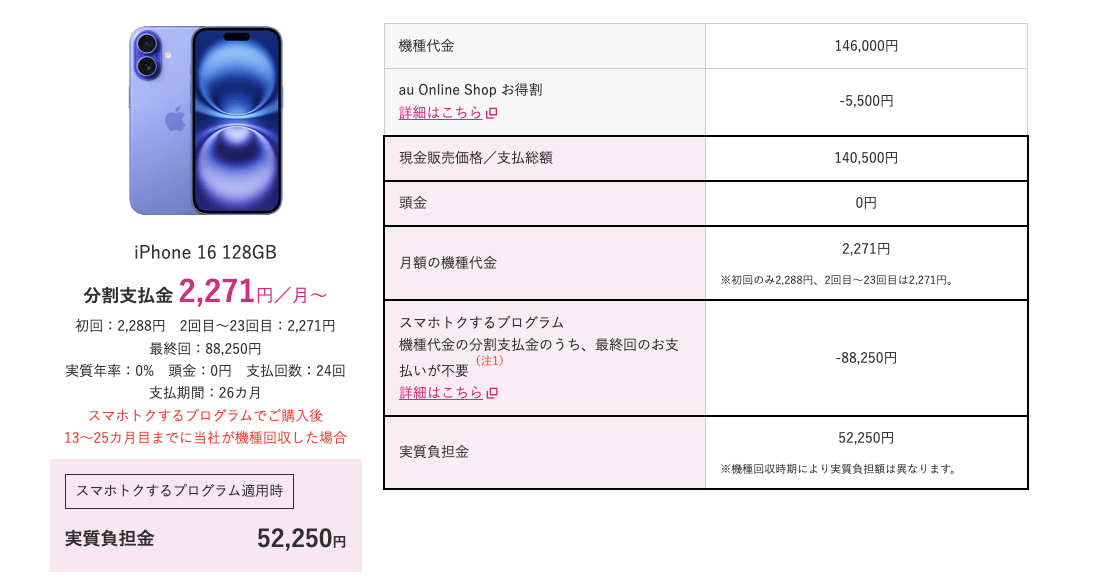 UQ mobileのお客さま限定！auへの乗り換え（番号移行）でおトク！｜格安スマホ/格安SIMはUQ mobile（モバイル）【公式】